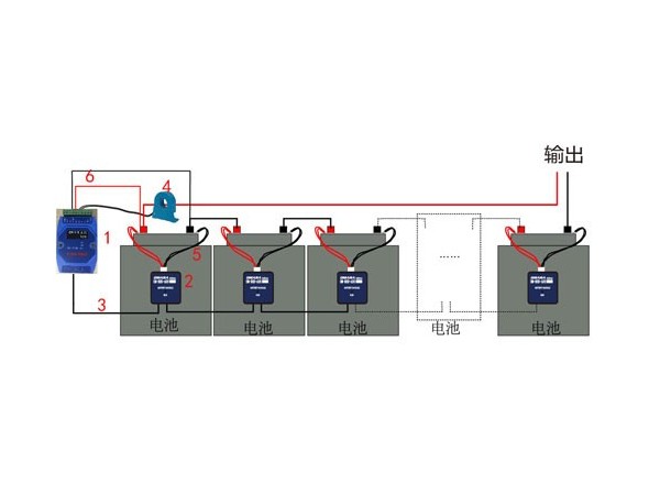 通信基站機(jī)房蓄電池監(jiān)測系統(tǒng)