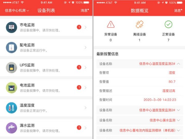 機房動力環(huán)境監(jiān)控移動APP 告警及狀態(tài)用手機即可瀏覽