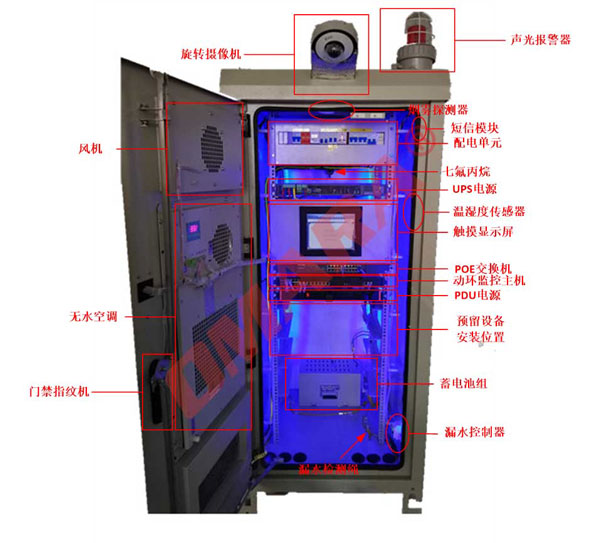 ETC門架系統(tǒng)一體化智能機(jī)柜·可按需定制