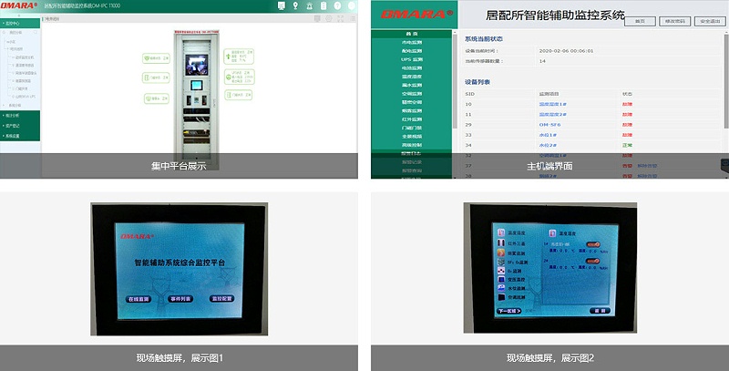 智能變電站的輔控系統(tǒng)平臺(tái)展示