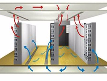 高溫，機房從哪些方面降溫呢？