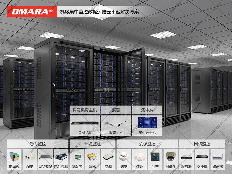 機(jī)房集中監(jiān)控?cái)?shù)據(jù)運(yùn)維云平臺(tái)解決方案