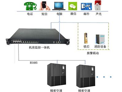 機房空調系統(tǒng)監(jiān)控及自動控制