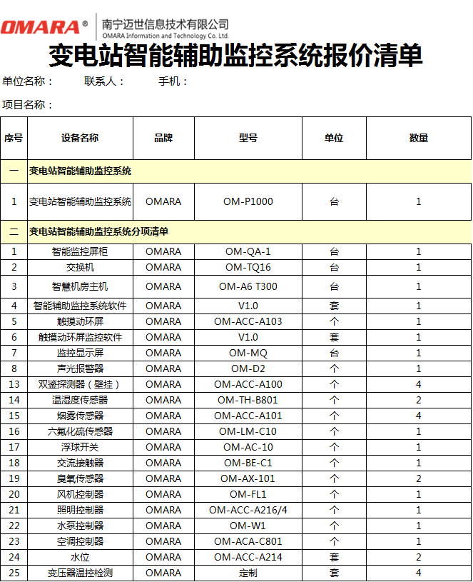 免費(fèi)提供變電站監(jiān)控設(shè)備清單報(bào)價(jià)