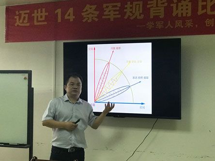 制作內(nèi)容 分享傳播，南寧邁世為未來戰(zhàn)役準(zhǔn)備這么干！