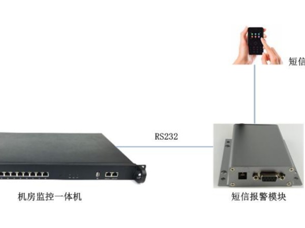 機(jī)房漏水短信報(bào)警系統(tǒng)，你知道嗎？