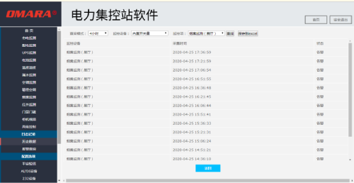 這有你想知道電力集控站軟件廠家排名！